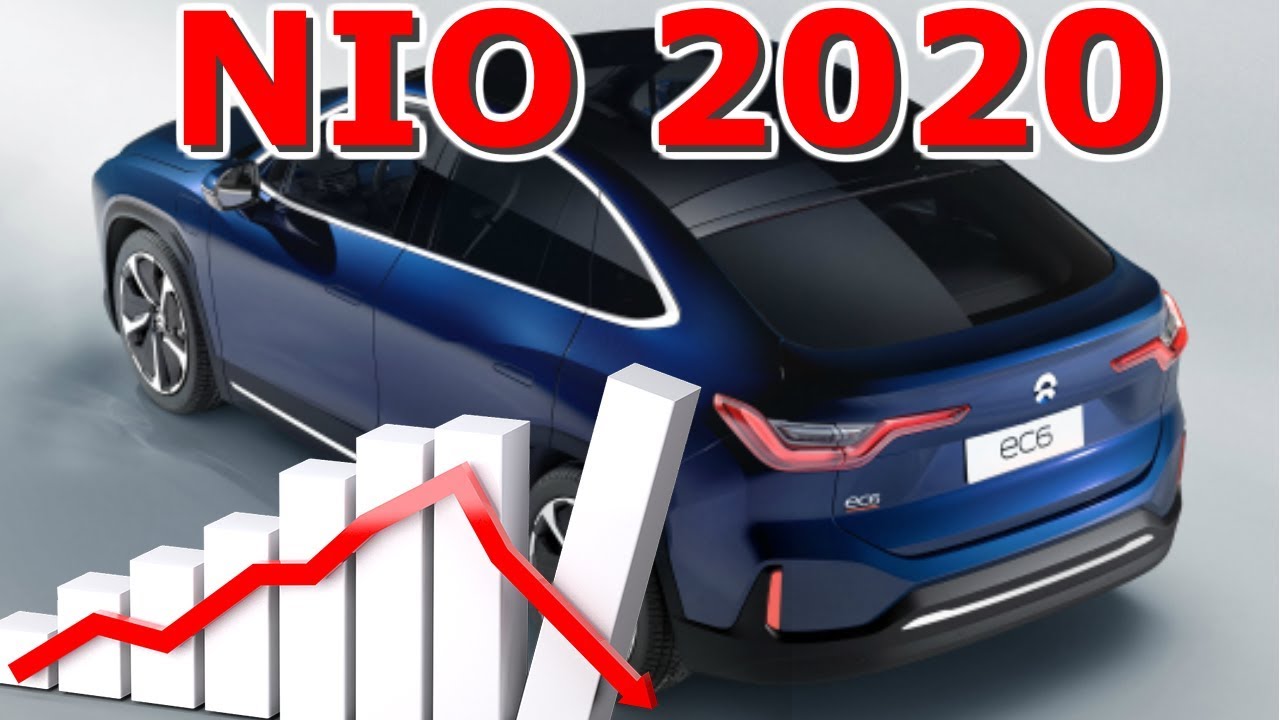 Why Did NIO Have A Huge Run Followed By Decline - What To Expect EC6 In ...