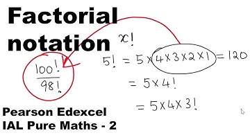 Factorial notation explained!
