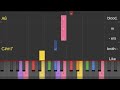 God Put A Smile Upon Your Face by Coldplay | Easy Piano Melody with Chords