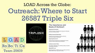 LOAD Across the Globe Meeting - Outreach: Where to Start from 26587 Triple Six (October 2025)