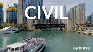 Granite Market Segment | Civil