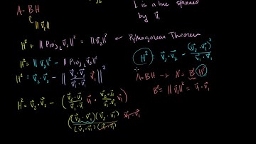 Determinant and area of a parallelogram | Matrix transformations | Linear Algebra | Khan Academy