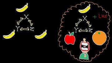 Latin hypercube sampling for correlated random variables