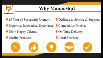 Manpushp Software, Raipur (C.G.)