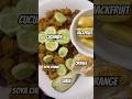 Fatloss  journey  only clean foods | Episode-80 #fatloss #fatlossjourney #fatlossdiet #kannada