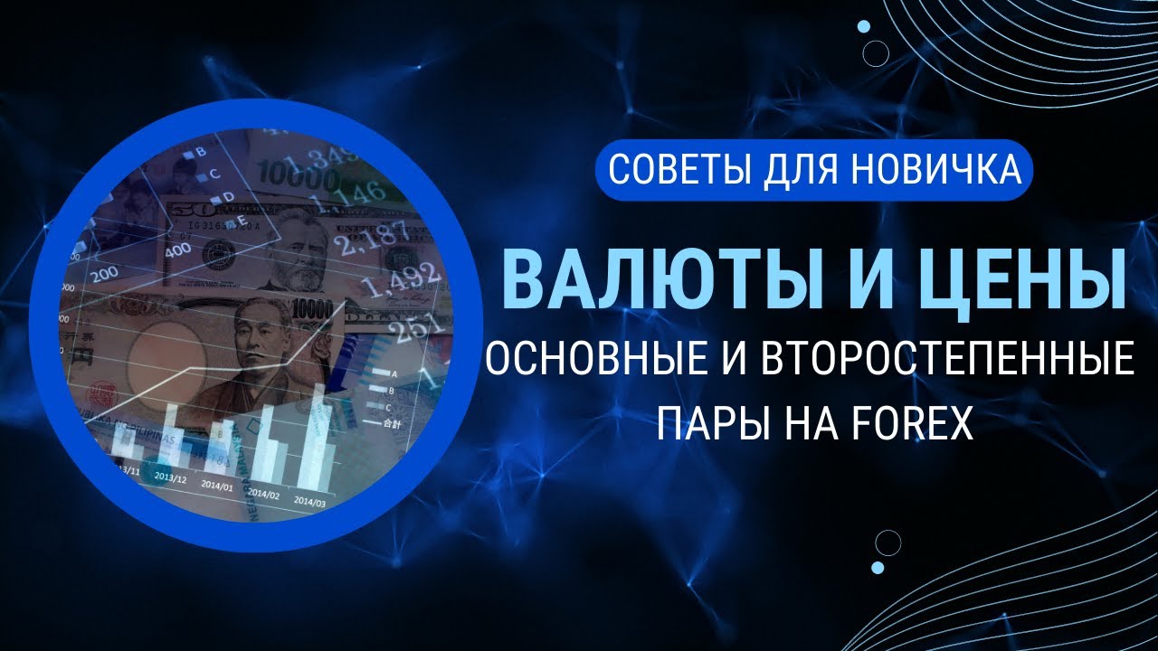 Валюты и цены на Форекс. Форекс обучение, урок 3 - YouTube