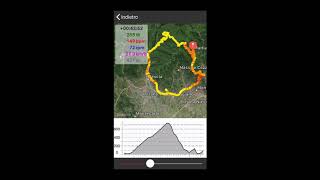 PC8DAm e mappa interattiva