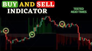 Top Trader Reveals Best BUY SELL Signal for Profit!  Tradingview indicator