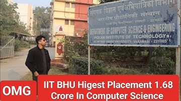 IIT BHU Campus Package 1.68 crore Annually ☺️  | Computer Science BHU IIT Exploration #iit #iitbhu