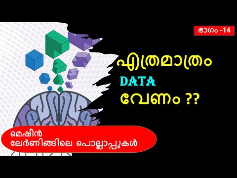 Machine Learning Course||Part-14||Malayalam||Data for Machine learning