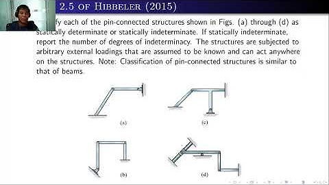 Equilibrium, Determinacy and Stability