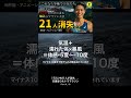 172人中21人が消失、、 甘粛省ウルトラマラソン Part 4/8