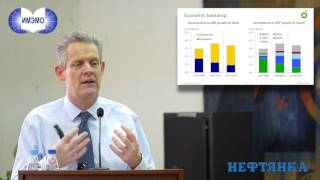 Spencer Dale. BP Energy Outlook 2017