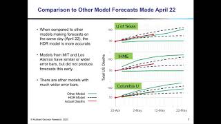 Webinar: COVID-19 Forecasting for Finance Officers