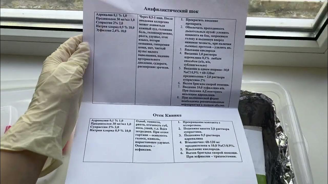 Санпин противошоковая укладка. Перечень противошоковой аптечки. Санпин противошоковая укладка. Перечень противошоковой аптечки по приказу. Набор для оказания неотложной помощи анафилактическом шоке.
