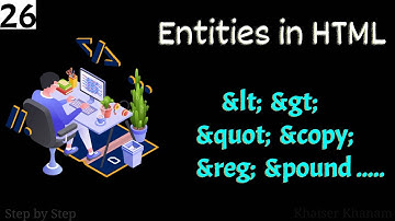 #26. What are Entities in HTML?