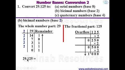 Number Bases Conversion Part 2