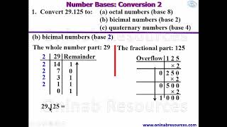 Number Bases Conversion Part 2