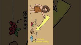 Part 1- the reason why you cannot stop scrolling || You never Knew #shorts