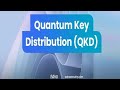Unlocking Security: Classical & Quantum Cryptography Explained π