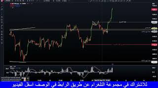 NASDAQ/ S&P500/ US30/تحليل اهم المؤشرات الامريكية الناسداك/ الداوجونز