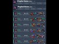 [NA/PC] Best Shaco NA