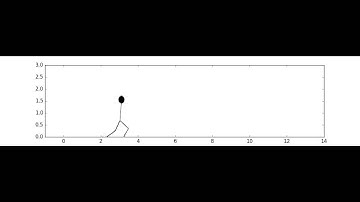 CS168 QWOP: 10.995 distance, Differential Evolution, Gradient Descent Fine Tuning