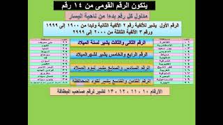 معرفة معلومات عن الرقم القومى screenshot 3