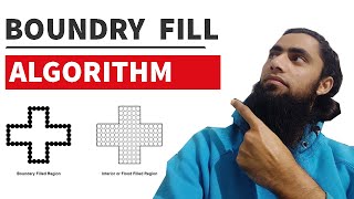 What is Boundary Fill Algorithm in Computer Graphics | Programming Example