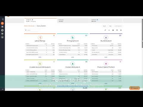 D&B Rev.Up ABX 90 Second Demo