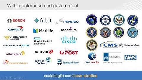 Agile Transformation and the SAFe Agile Framework - London Central Branch & Agile Methods SG