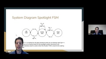 Ece033 Final Project Design