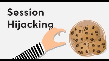All about Sessions and Cookies | Cookie Stealing and Session Hijacking | Craw  Cyber Security