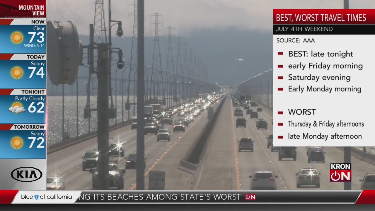 Best and worst times to travel July 4th weekend - YouTube