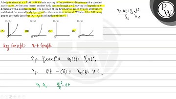 A body is at rest at math xmlns=http://www.w3.org/1998/Math/MathMLmix/mimo=/momn0/mn/math, ...
