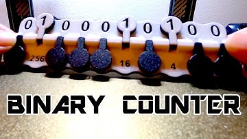 Binary Counter - 3D Print Timelapse