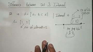 SET AND INTERVAL||Difference between Set and Interval||For Bsc Mathematics||Basic Concept of Set