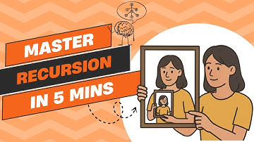 Master Recursion with Real Example & Java Code | Easy Guide for Beginners