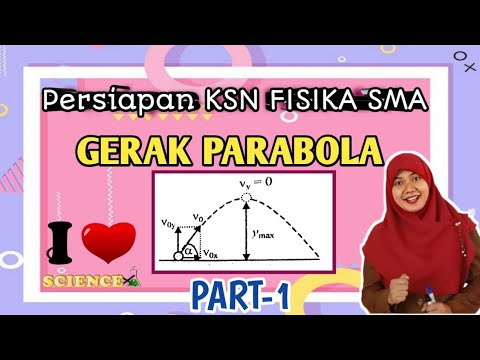 Osn fisika sma 2021