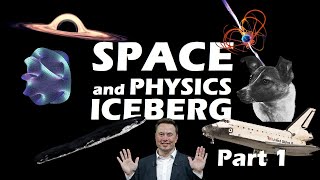 The Space Iceberg Explained (Part 1)