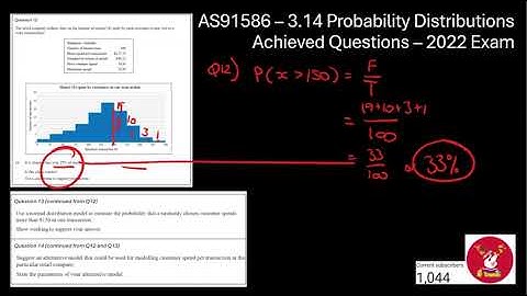 AS91586: 3.14 Probability Distributions - 2022 - Achieved Questions