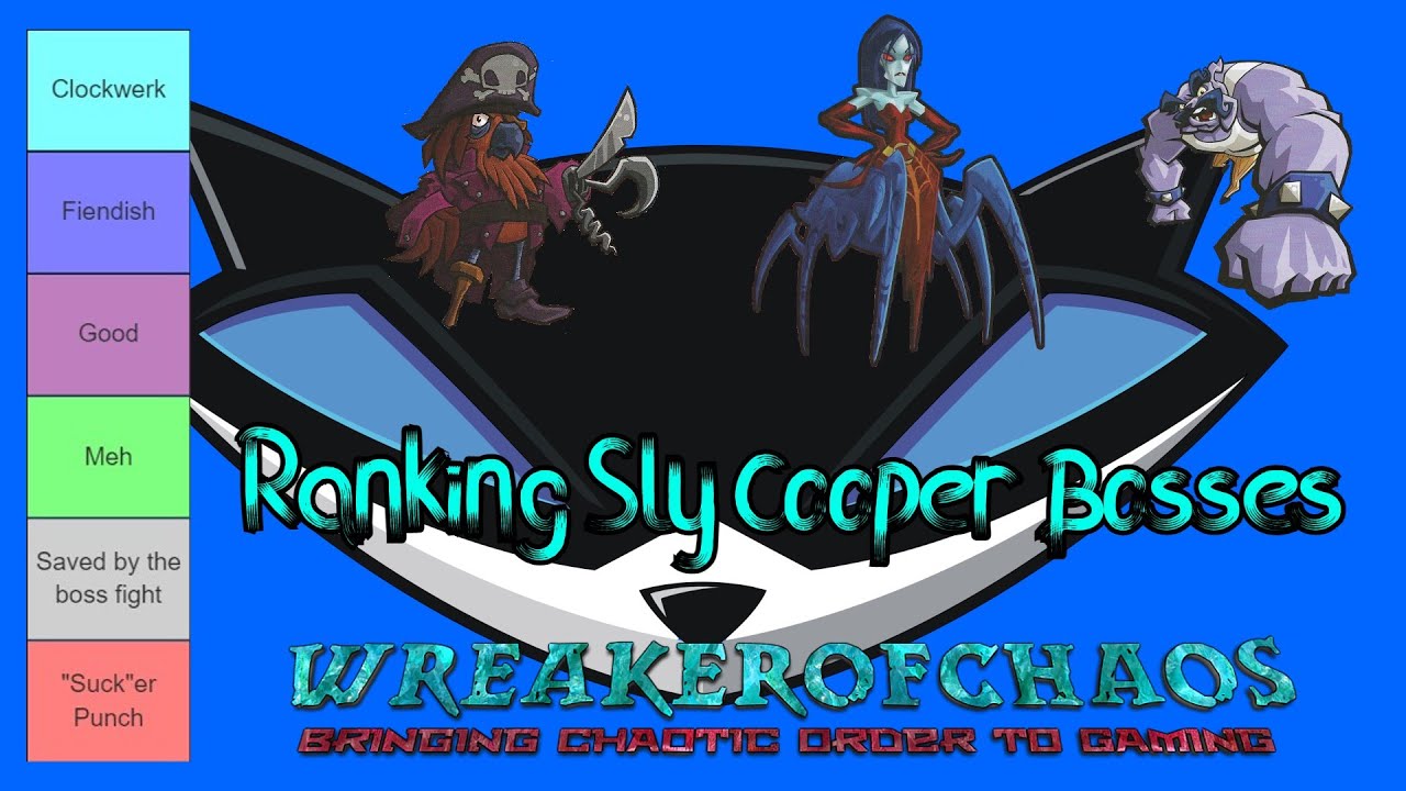 Ranking all Sly Cooper Bosses Slytember #1 - YouTube