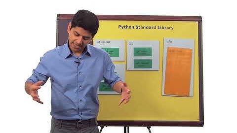 Lesson 2a (Use Classes)_Draw Turtles | 08. Where Does Turtle Come From | Python Programming