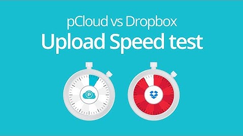 Dropbox vs pCloud Upload Speed Test
