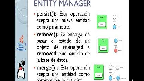 Capa de persistencia - Parte 1