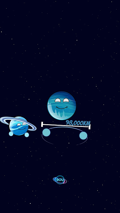 Planet Ring Comparison #space #cosmolog #cosmology #solarsystem