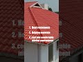 Another successful roofing project by Perroquta Materials Science at Sri Lakshmi Mahal, Tiruppur.