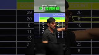 "Conic Section Ko Ache Se Karna Hai!" 🎯 | 2 Fixed Questions in JEE Math!