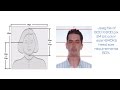 How To Make Usa Visa Photo In Photoshop -Photoshop Tutorial