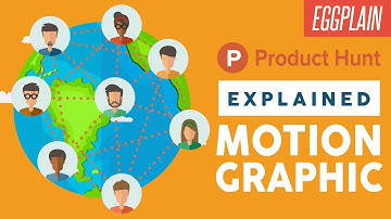 Product Hunt Explainer Video by Eggplain